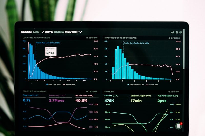 Owned Media vs. Rented Reach: The Math Most Marketers Avoid