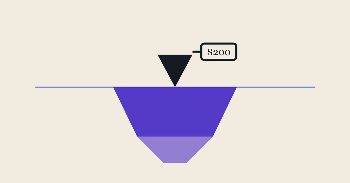 What a Published Article Actually Costs in 2026